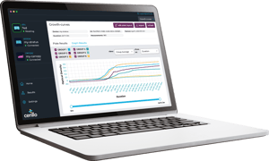 Food Safety Microbiology Software