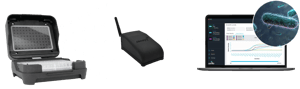 Cerillo's Premium Wireless