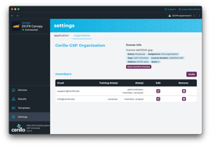 Role Based Permissions